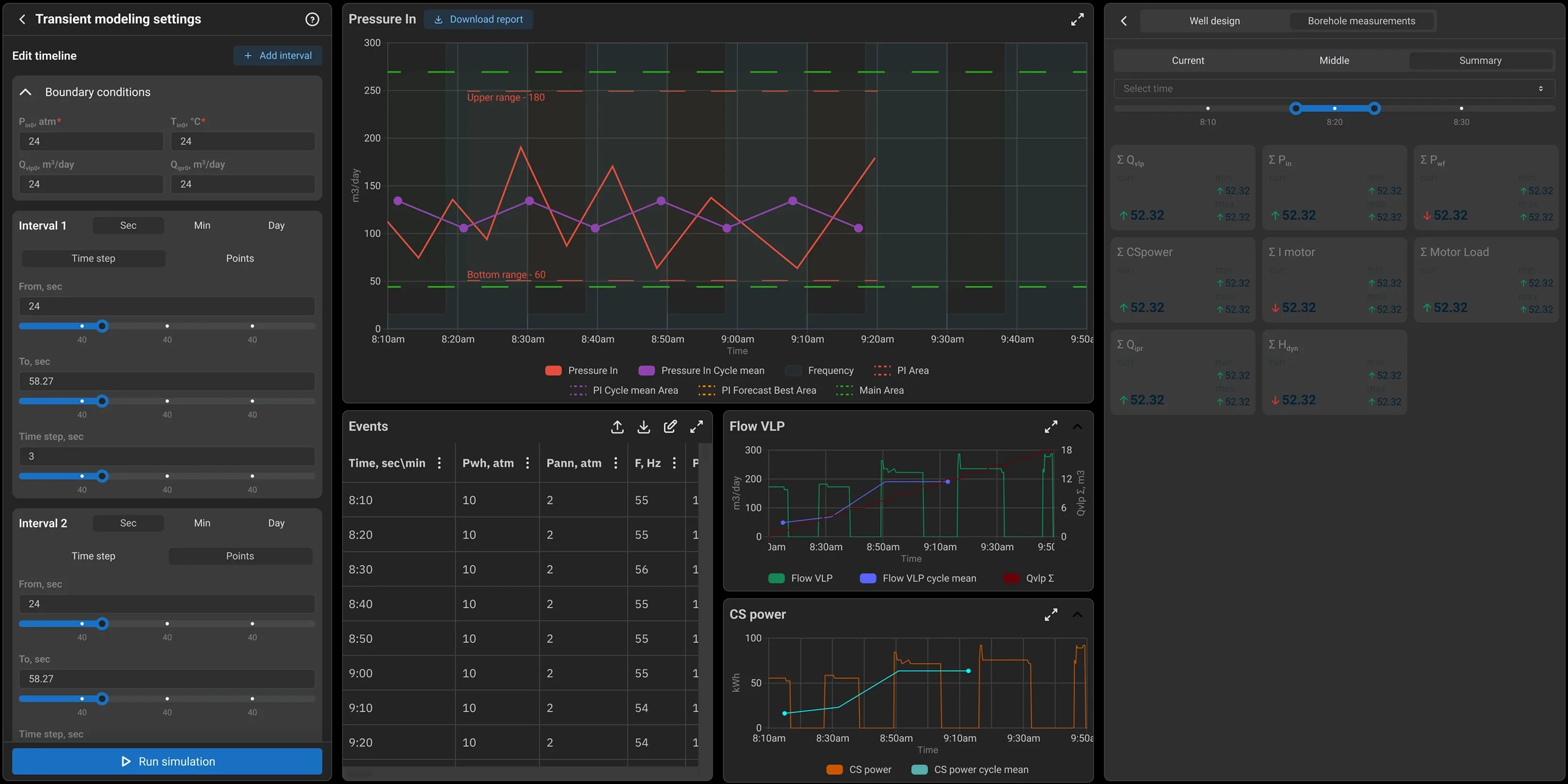 Transient-mode modelling interface: timeline settings, event schedule and pressure, rate and power charts