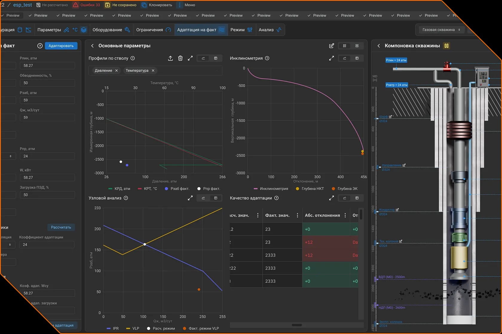 Well adaptation in IDT Assist: wellbore profiles, inclinometry, nodal analysis and the well completion diagram