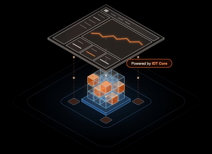 Isometric illustration: your product interface on top, the IDT Core calculation engine underneath, with a Powered by IDT Core badge