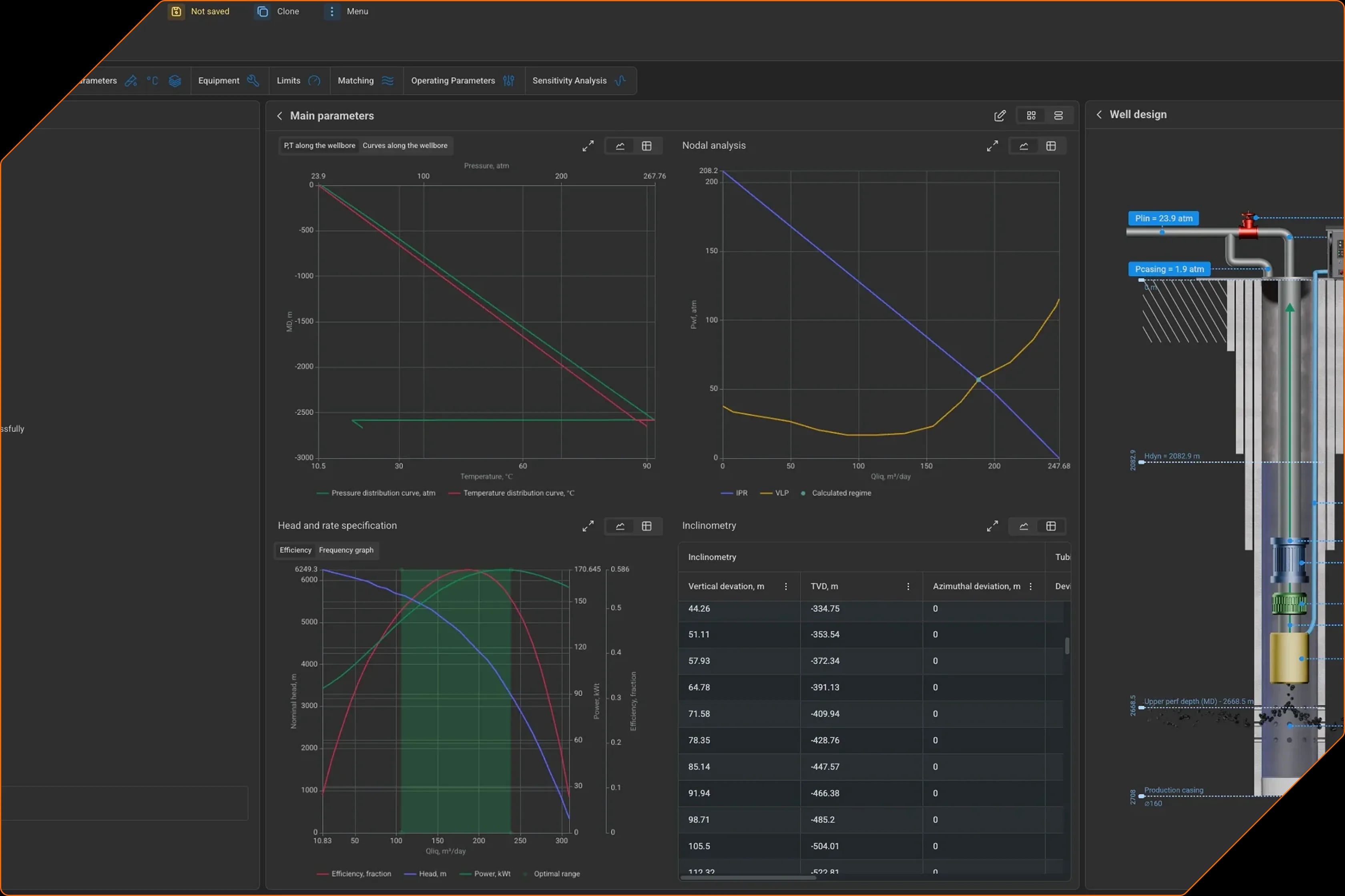 The IDT Well interface with the well model an IDT Asset scenario relies on: the well card, nodal analysis and the well design
